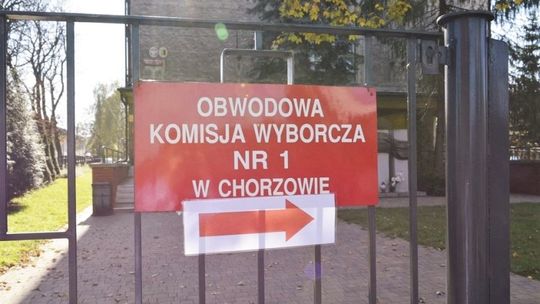 Co powinniśmy wiedzieć przed pójściem do lokalu wyborczego?