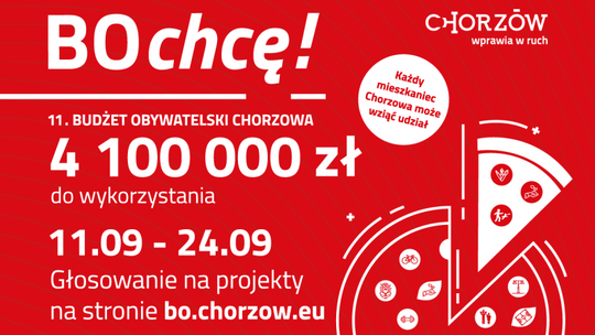 Głosowanie w ramach 11. edycji chorzowskiego Budżetu Obywatelskiego rozpoczęte!