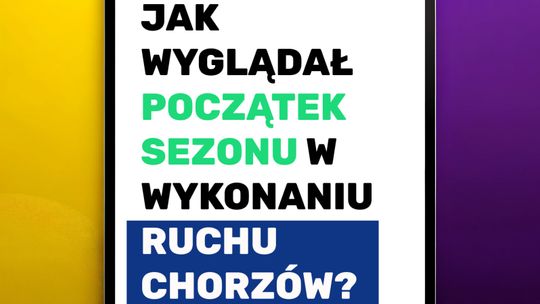 Jak wyglądał początek sezonu w wykonaniu Ruchu Chorzów?