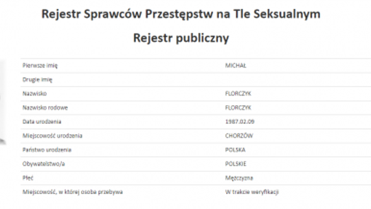 Rejestr pedofilów i gwałcicieli już dostępny