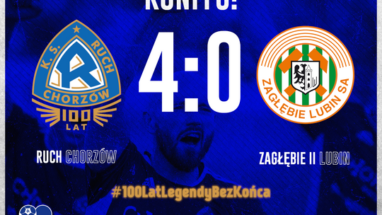 Zaległości łodrobiōne na 4+! Ruch Chorzów – Zagłębie II Lubin 4-0 [RYLACJA]