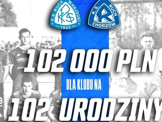 102 tysiące złotych na 102 urodziny. Zjednoczona Emigracja Ruch Chorzów prowadzi zrzutkę dla klubu