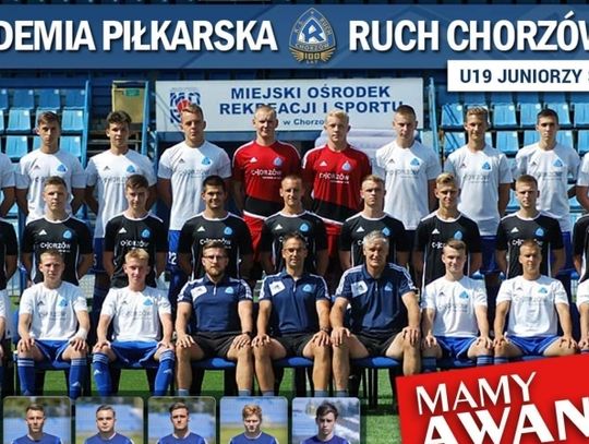 Awans juniorów do ligi makroregionalnej!