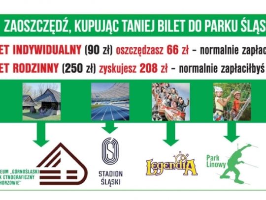 Bilet do Parku Śląskiego