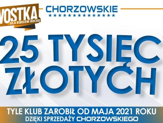 "Chorzowskie" z dobrym wynikiem sprzedażowym!
