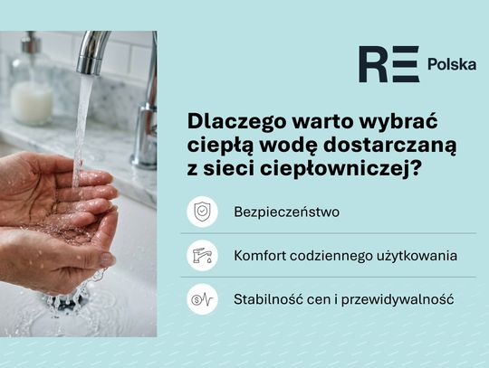 Ciepła woda bez piecyka