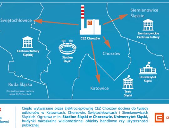 Ciepło sieciowe pomaga mieszkańcom Śląska w walce ze smogiem 