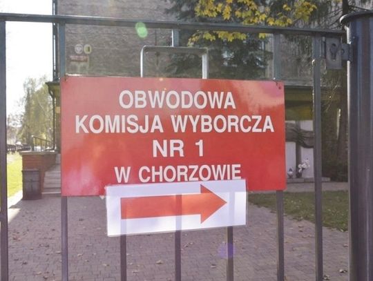 Co powinniśmy wiedzieć przed pójściem do lokalu wyborczego?