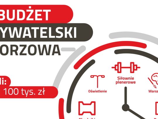 Decyduj o losach miasta!