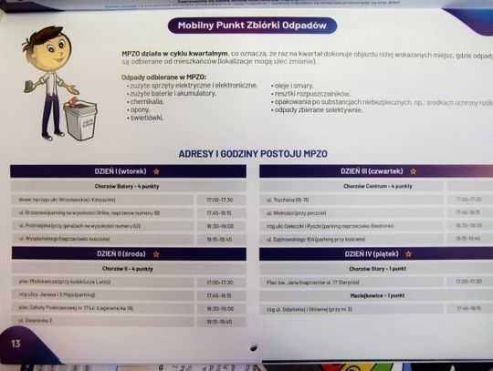 Eko-ściągawka dla chorzowian