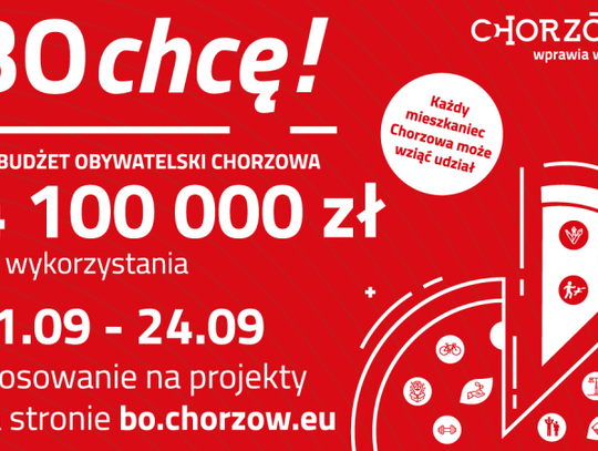 Głosowanie w ramach 11. edycji chorzowskiego Budżetu Obywatelskiego rozpoczęte!