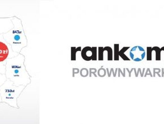 Ile zapłacisz za ubezpieczenie OC w Chorzowie po ostatnich podwyżkach?