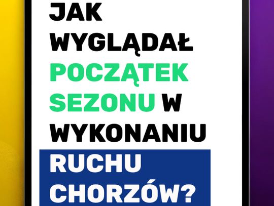 Jak wyglądał początek sezonu w wykonaniu Ruchu Chorzów?