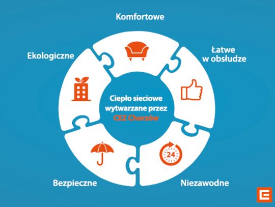 Komfortowo i bezpiecznie – zalety ciepła sieciowego 