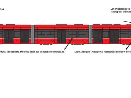 Metropolia: Wspólne kolory komunikacji miejskiej