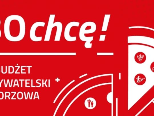 Miasto w twoich rękach - 7. edycja budżetu obywatelskiego