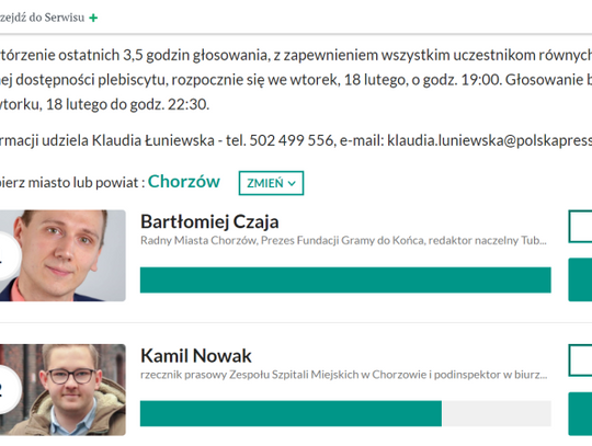 Naczelny TubyChorzowa - Osobowością Roku 2019