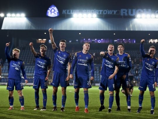 Pewne zwycięstwo Niebieskich