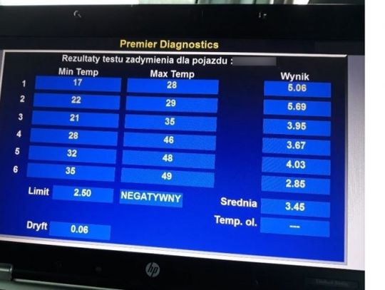 Policjanci przeprowadzili kolejne działania "SMOG"