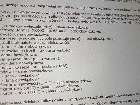 Prezydent dostał list od poczty i... złożył zawiadomienie