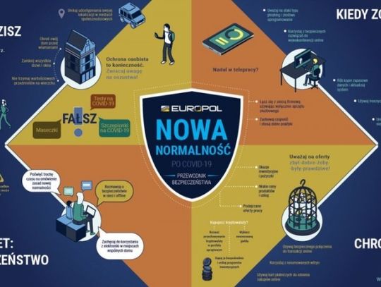 Przewodnik bezpieczeństwa w świecie COVID-19