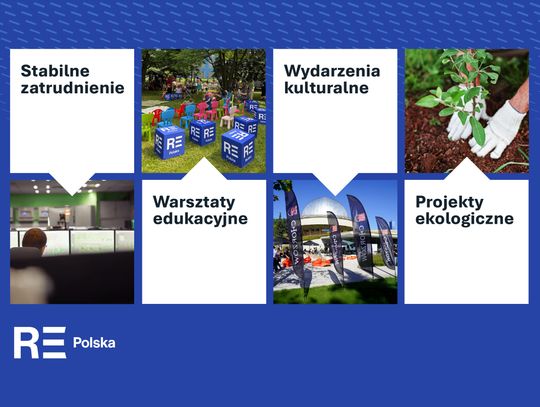 ResInvest Energy Chorzów: niezawodny partner, stabilny pracodawca i zaangażowany sąsiad