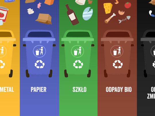 Segregacja to (nie)trudna sprawa