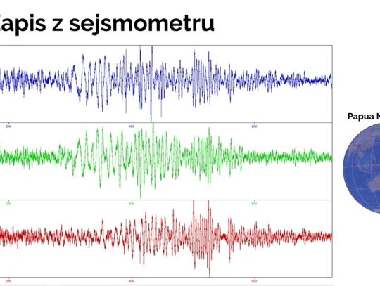 Wstrząs z Papui-Nowej Gwinei dotarł do Chorzowa. Odnotowało go Planetarium Śląskie