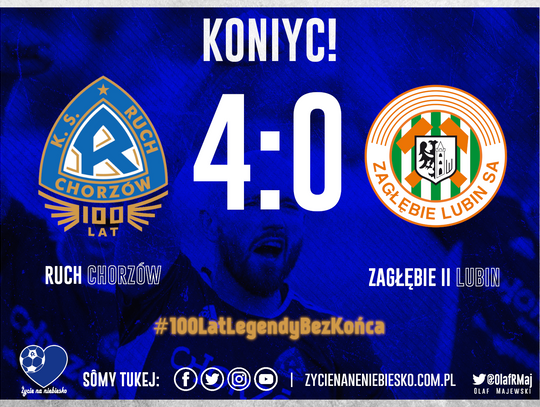 Zaległości łodrobiōne na 4+! Ruch Chorzów – Zagłębie II Lubin 4-0 [RYLACJA]