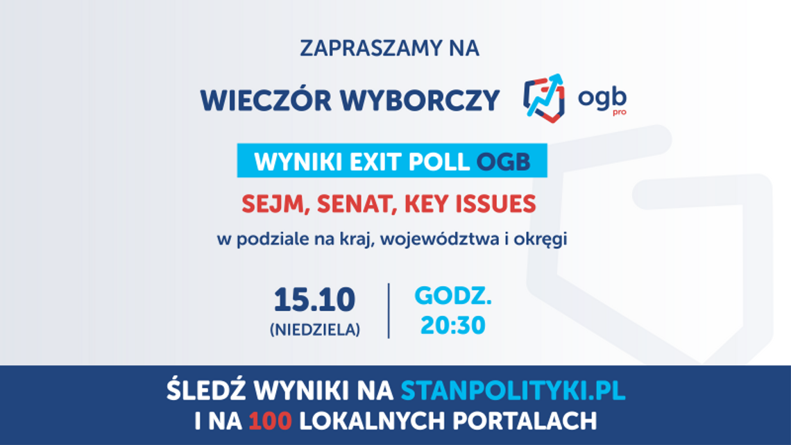 Badanie Exit Poll oraz wieczór wyborczy OGB już 15 października! 