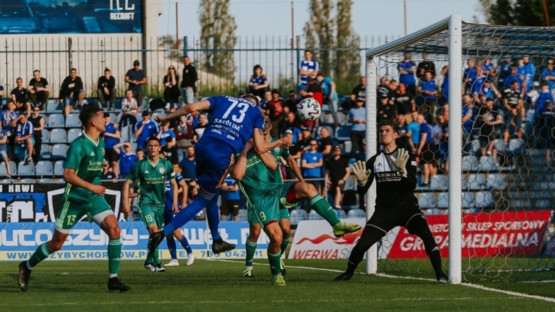 Bramki z meczu z Miedzią Bramki z meczu z Miedzią