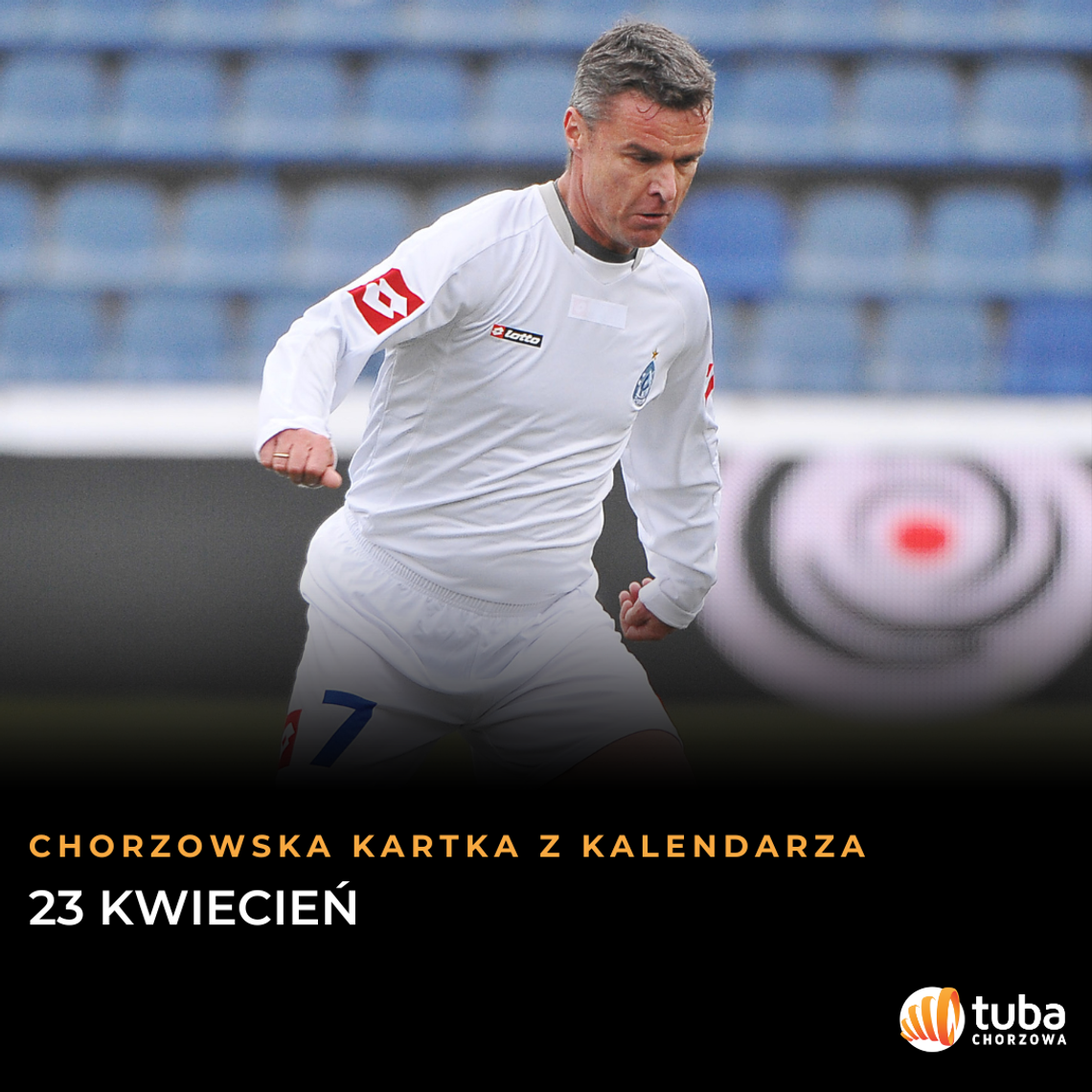 Chorzowska Kartka z Kalendarza - 23 kwietnia. Od debiutu „Gucia” po 40. urodziny „Pepe” i historię Kotła Czarownic