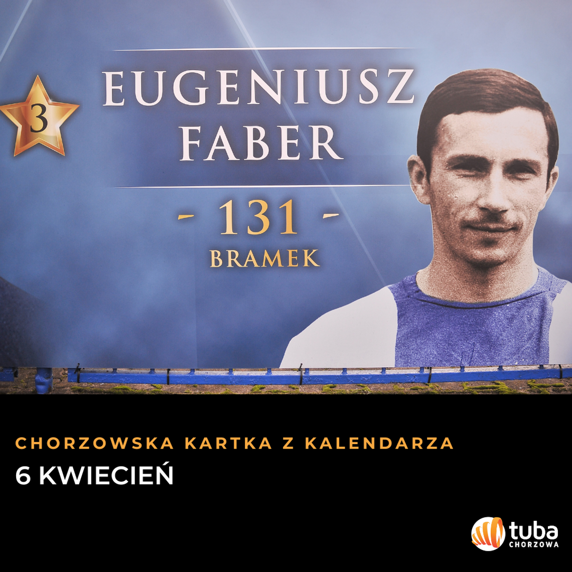 Chorzowska Kartka z Kalendarza - 6 kwietnia: Urodziny legend, wielkie derby i oscarowa scenografia