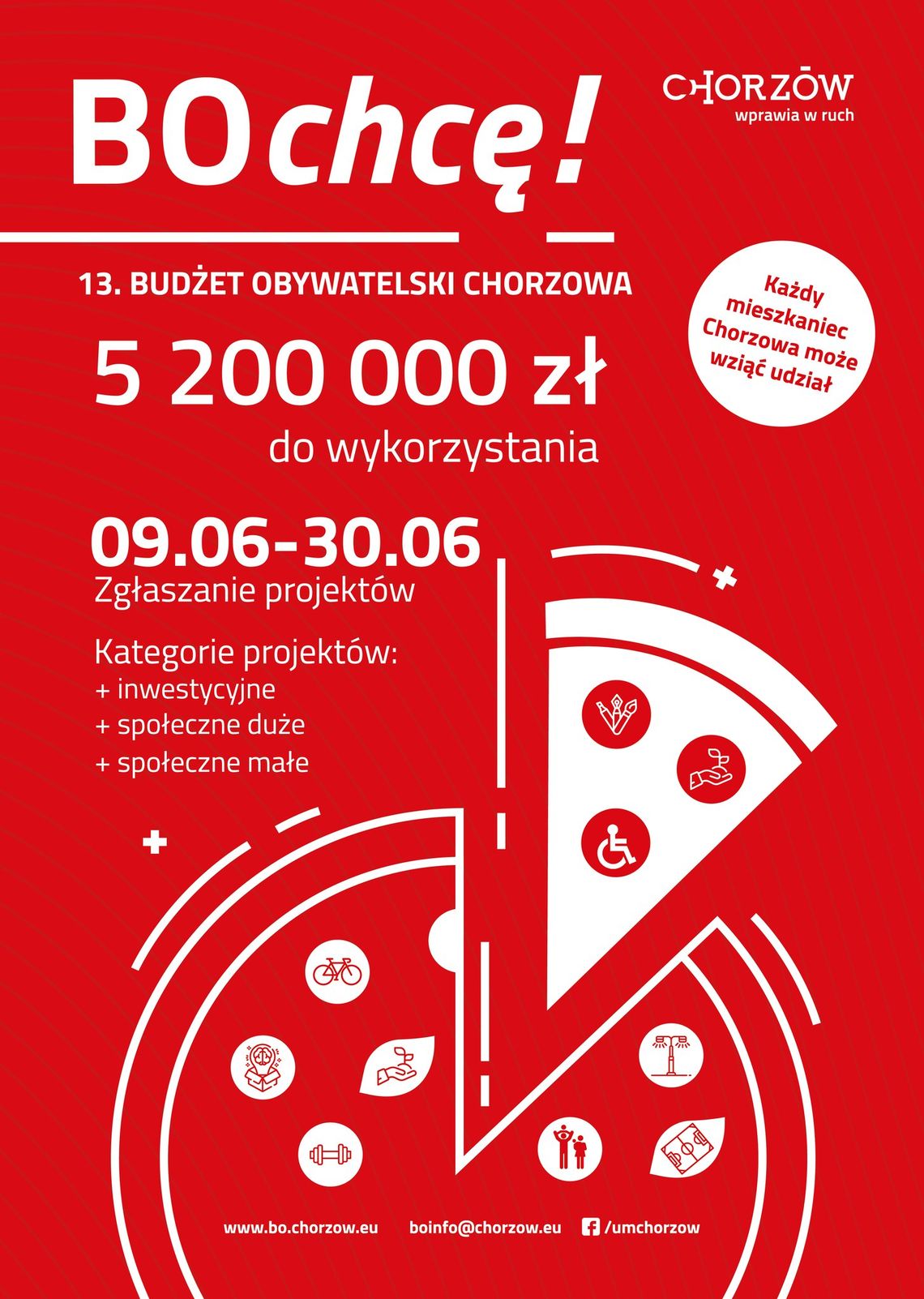 Chorzowski Budżet Obywatelski właśnie wystartował!