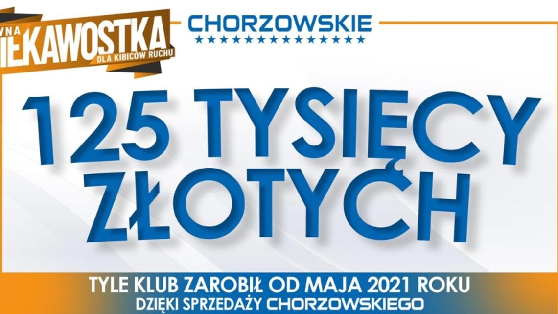 "Chorzowskie" z dobrym wynikiem sprzedażowym!
