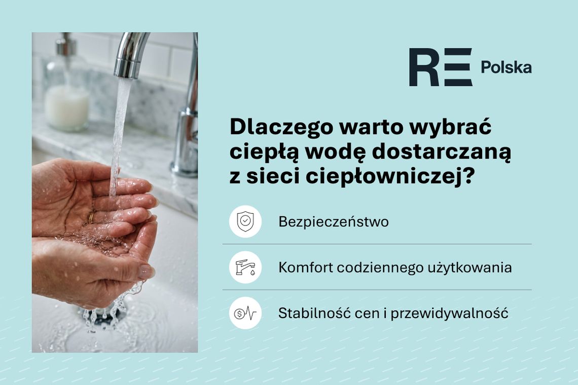 Ciepła woda bez piecyka