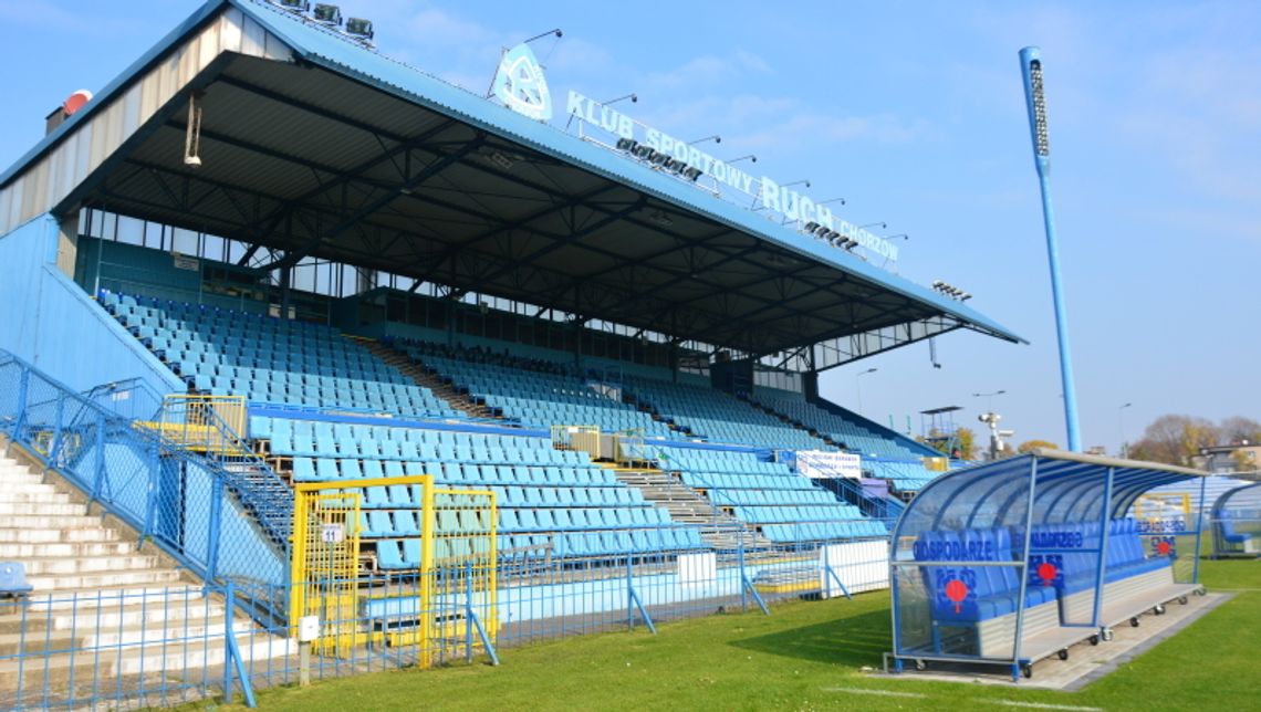 Cztery miliony na Ruch Chorzów