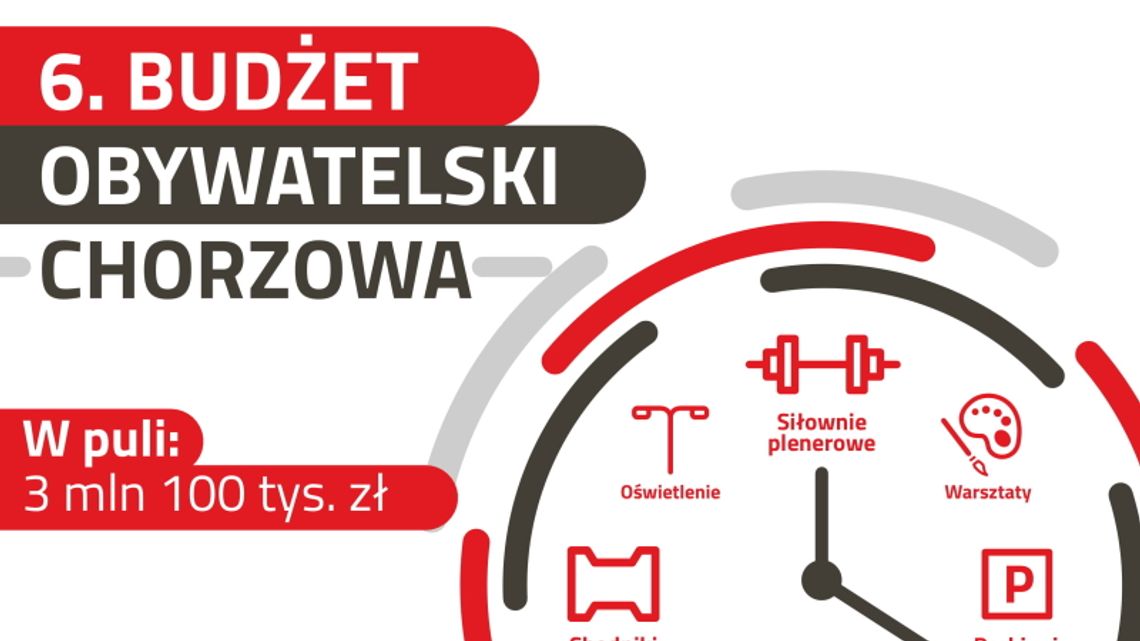 Decyduj o losach miasta! Decyduj o losach miasta!