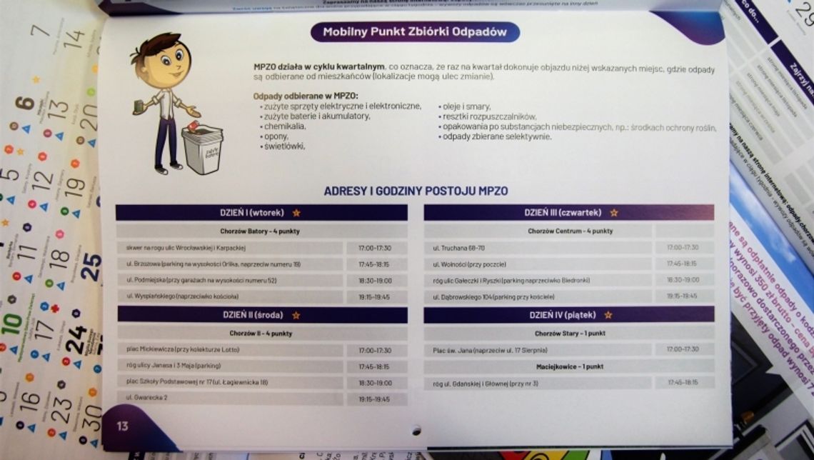 Eko-ściągawka dla chorzowian