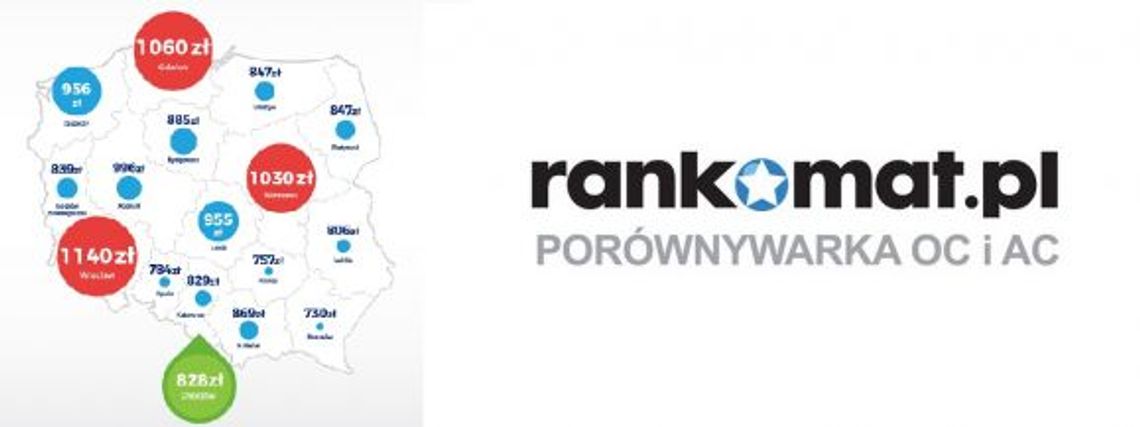 Ile zapłacisz za ubezpieczenie OC w Chorzowie po ostatnich podwyżkach?