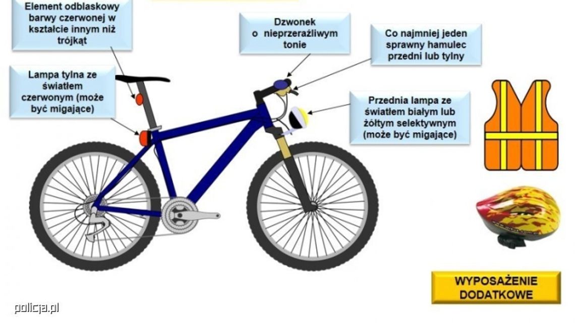 Jednośladem bezpiecznie do celu