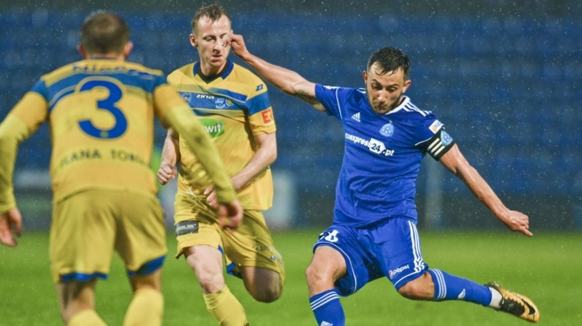 Kolejny spadek coraz bardziej prawdopodobny Kolejny spadek coraz bardziej prawdopodobny