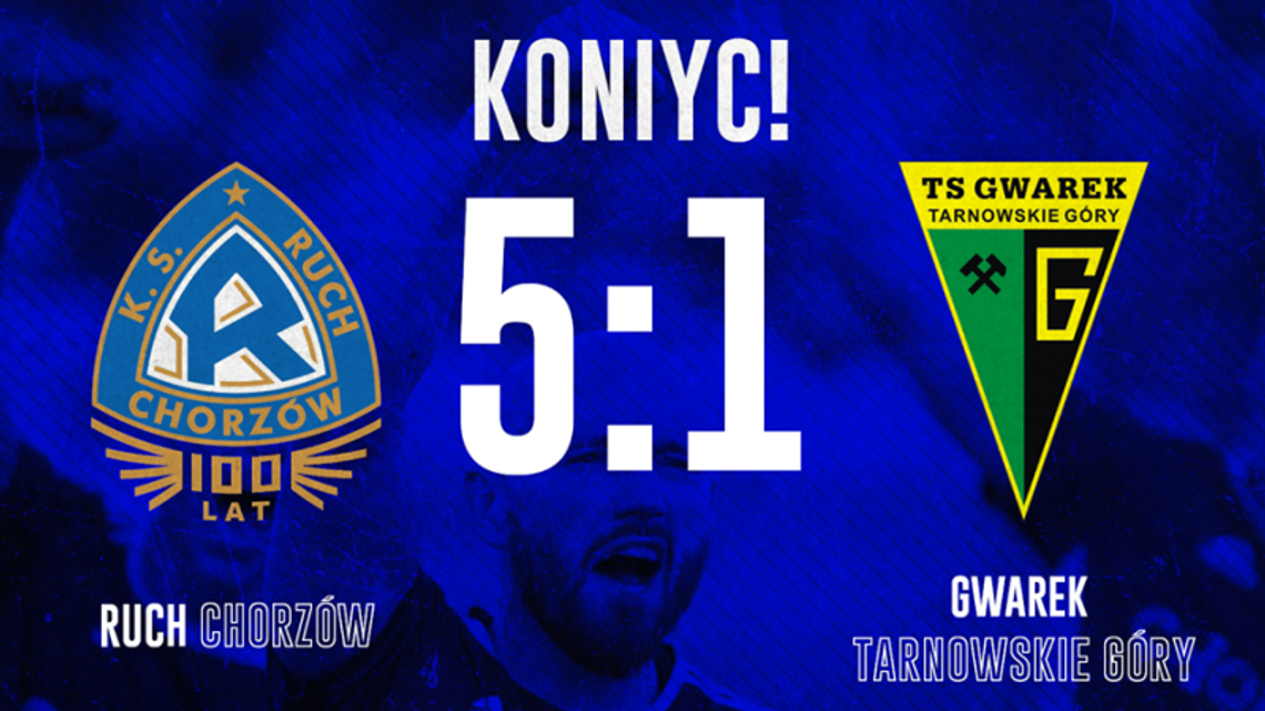 Kolyjny krok do awansu wykonany! – Ruch Chorzów – Gwarek Tarnowskie Góry 5-1 [RYLACJA]