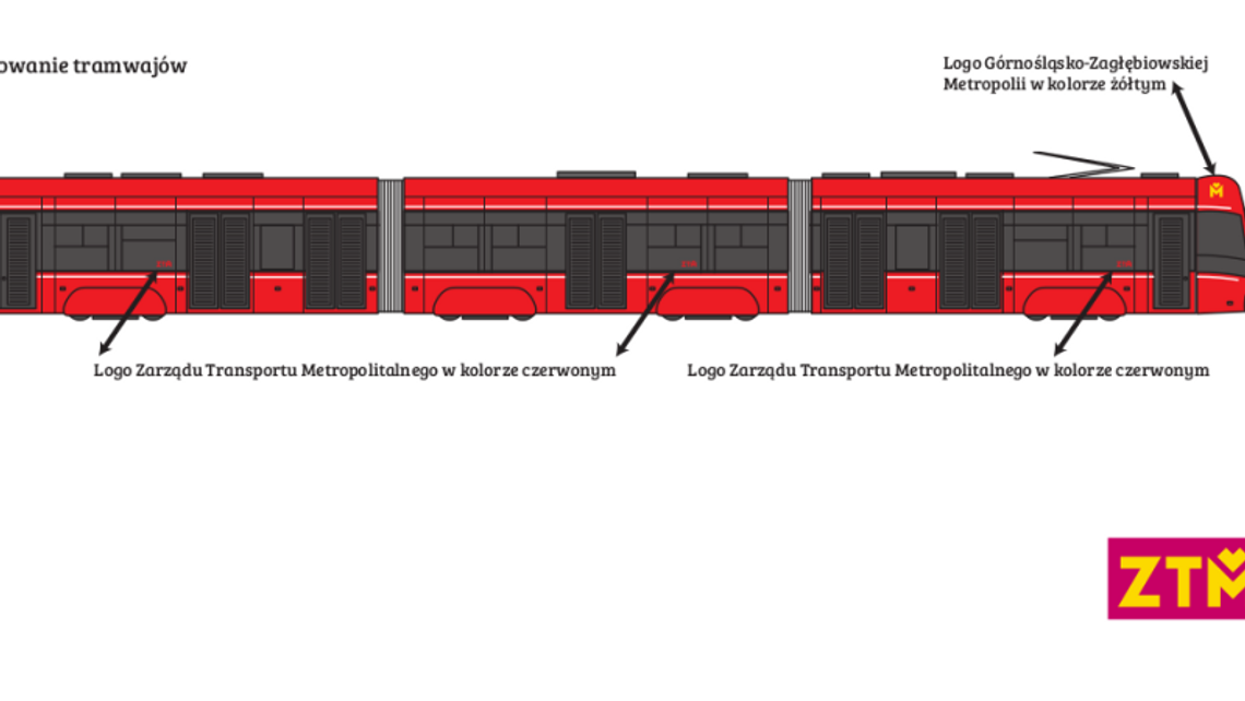 Metropolia: Wspólne kolory komunikacji miejskiej