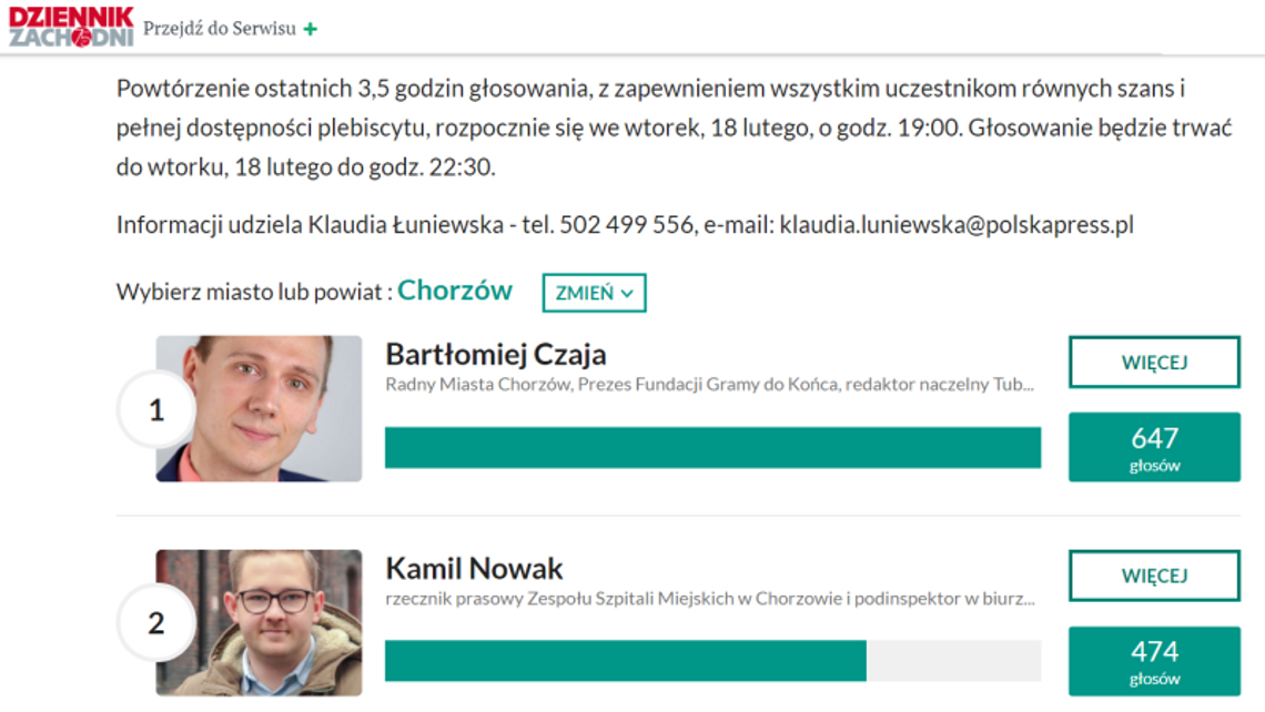 Naczelny TubyChorzowa - Osobowością Roku 2019