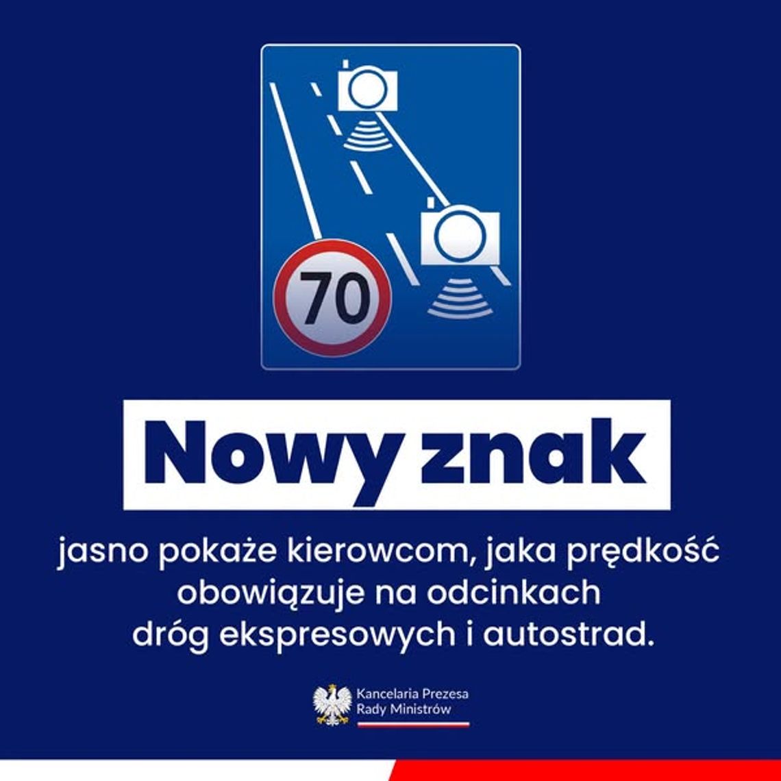 Nowy znak przy odcinkowym pomiarze prędkości. Kierowcy zobaczą także limit Grafika Kancelarii Premiera przedstawiająca proponowany znak odcinkowego pomiaru prędkości z przykładowym limitem 70 km/h