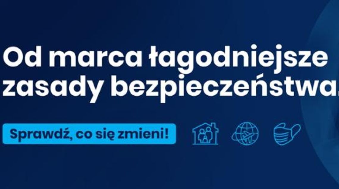 Od marca luzowanie obostrzeń