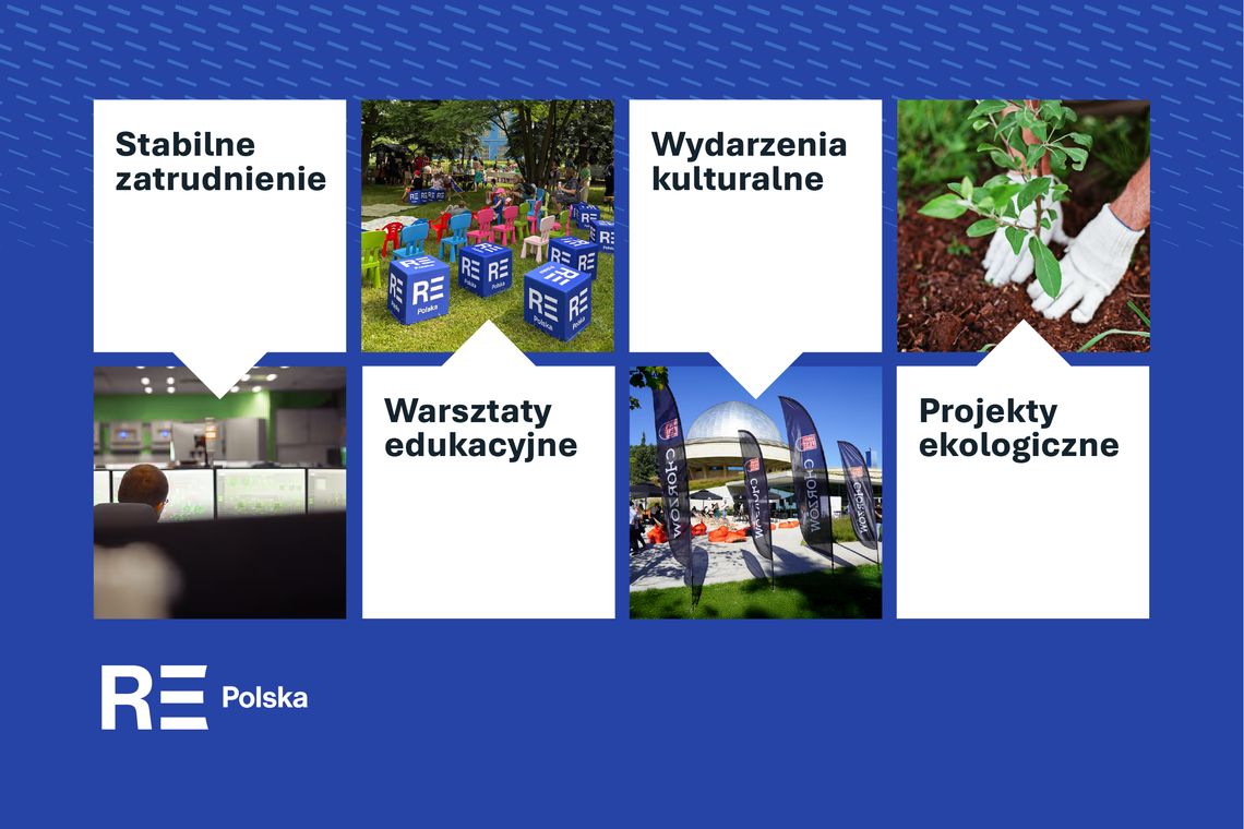 ResInvest Energy Chorzów: niezawodny partner, stabilny pracodawca i zaangażowany sąsiad ResInvest Energy Chorzów: niezawodny partner, stabilny pracodawca i zaangażowany sąsiad