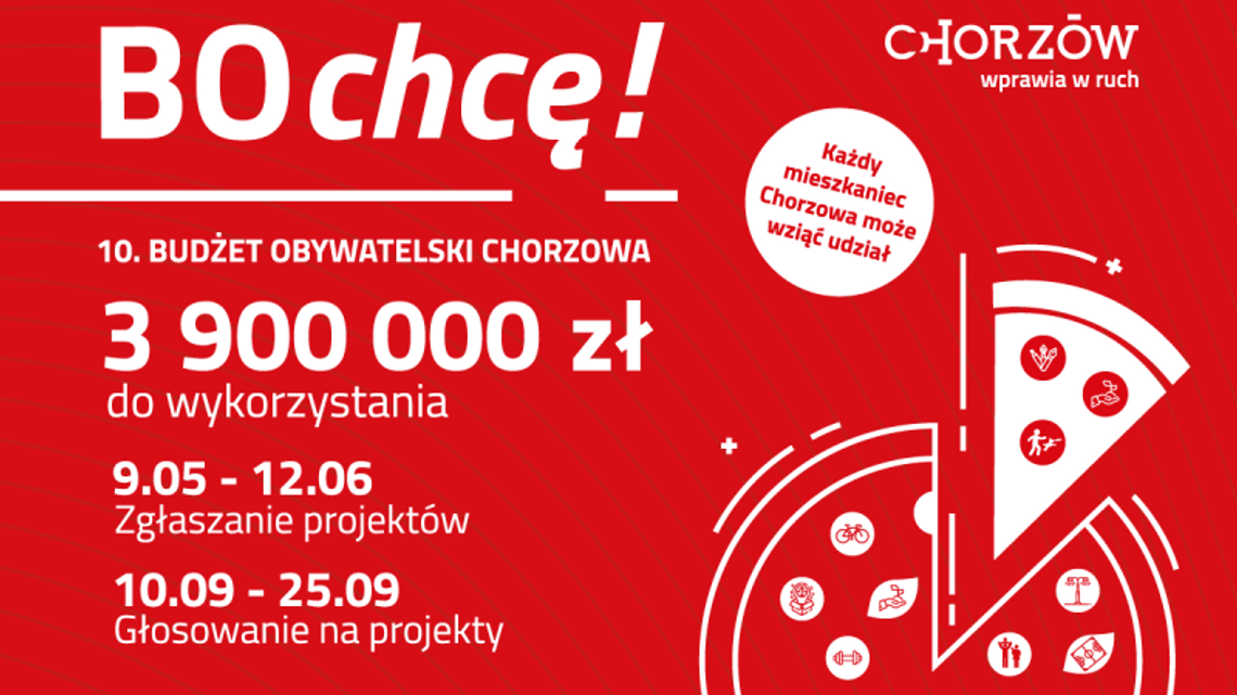 Ruszyła 10. edycja chorzowskiego Budżetu Obywatelskiego Ruszyła 10. edycja chorzowskiego Budżetu Obywatelskiego