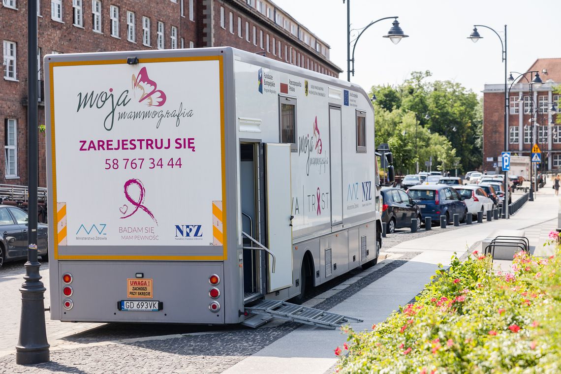 Rzadziej chorujemy, umieramy częściej? Nie! Zbyt późno diagnozujemy raka piersi! Rzadziej chorujemy, umieramy częściej? Nie! Zbyt późno diagnozujemy raka piersi!
